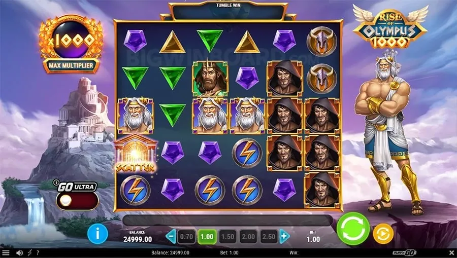winph Online Gambling Safety Tips